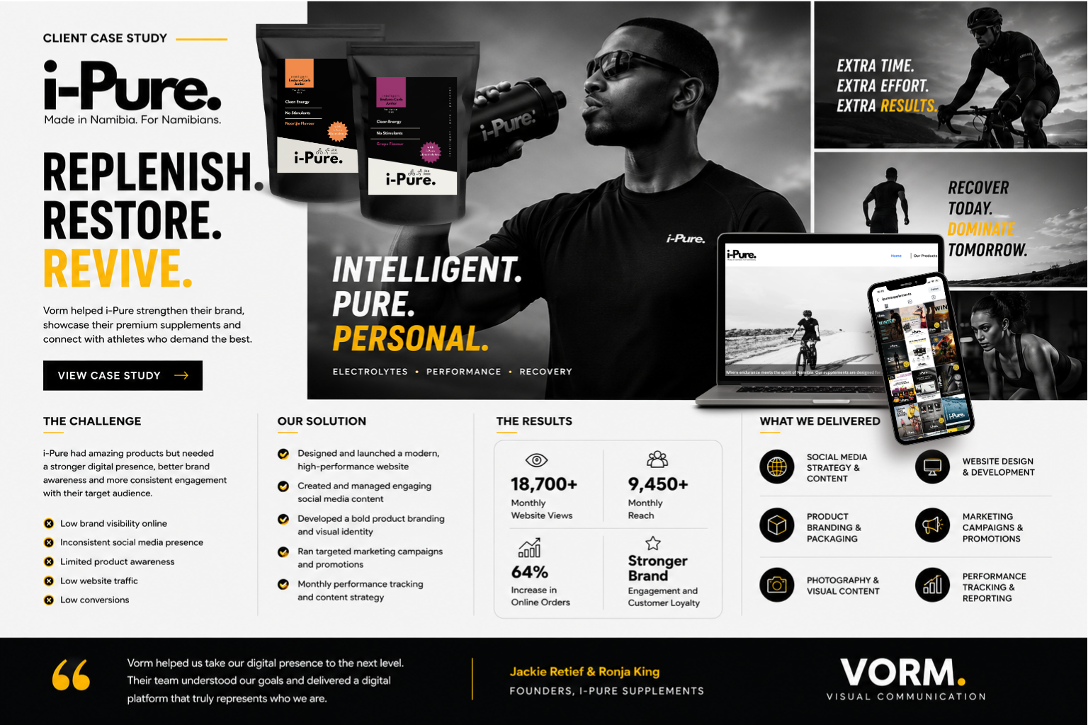 i-Pure Sports Nutrition case study