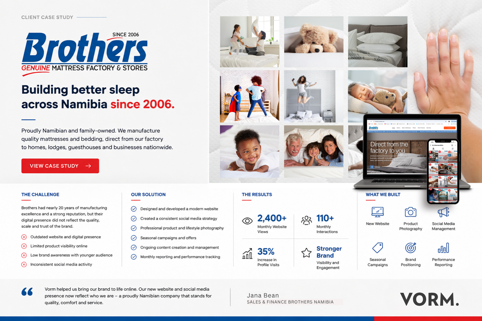 Brothers Mattress Factory case study